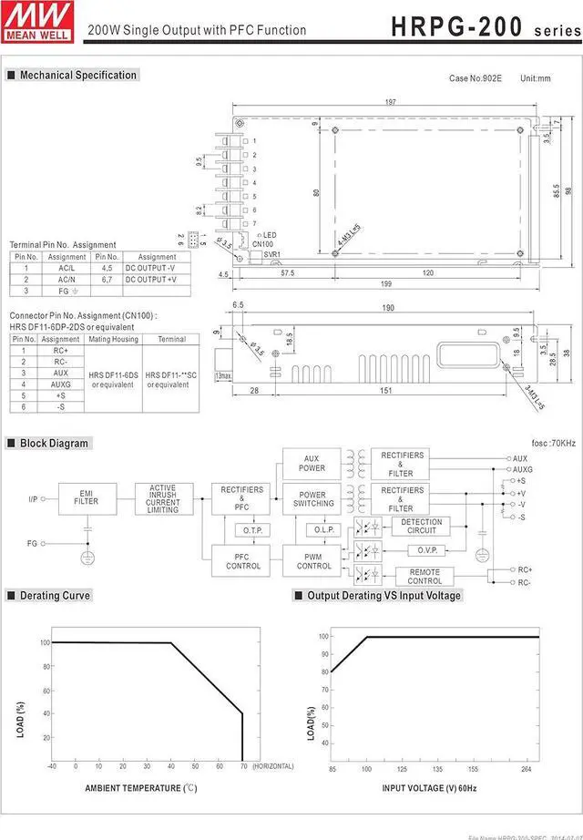 Alt view image 3 of 4 - MW Mean Well HRPG-200-15 15V 13.4A 201W Single Output with PFC Function Power Supply