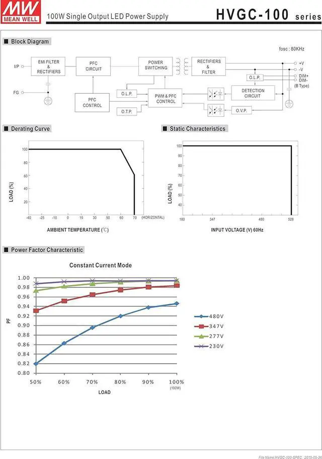 Alt view image 4 of 7 - MW Mean Well HVGC-100-700B 142V 700mA 100W Single Output LED Switching Power Supply