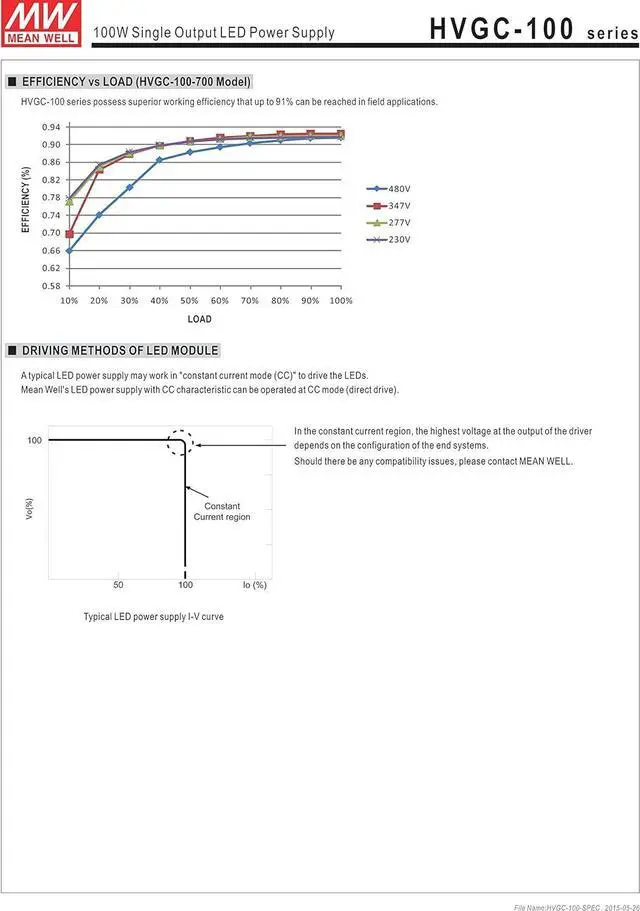 Alt view image 5 of 7 - MW Mean Well HVGC-100-700B 142V 700mA 100W Single Output LED Switching Power Supply