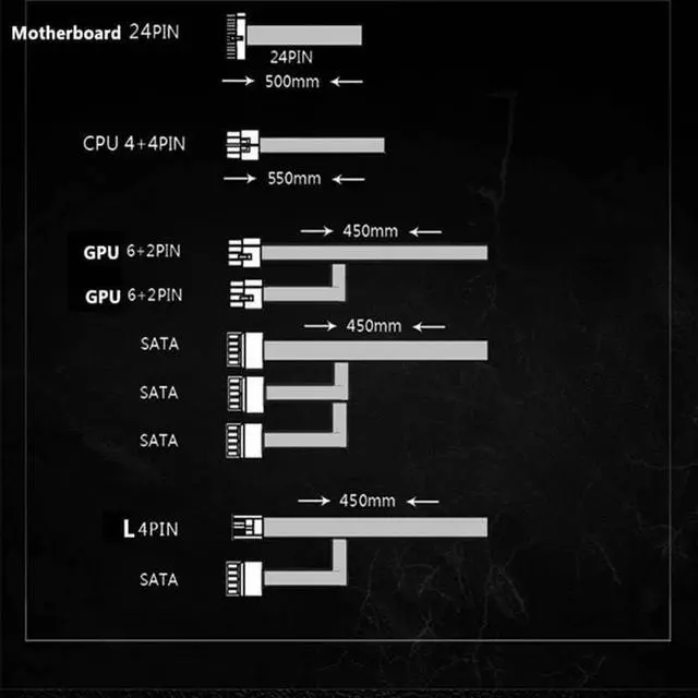 Alt view image 4 of 6 - PSU for ATX Dorsal line Broad Silence 600W Switching Power Supply GX600