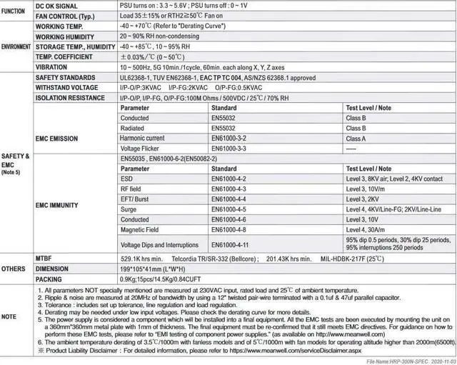 Alt view image 3 of 3 - MEANWELL HRP-300N 300W Single Output with PFC Function Power Supply (HRP-300N-36)