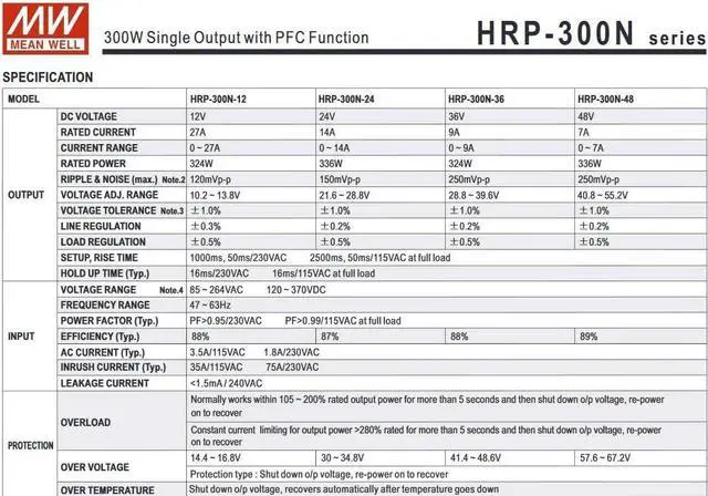Alt view image 2 of 2 - MEANWELL HRP-300N 300W Single Output with PFC Function Power Supply (HRP-300N-24)