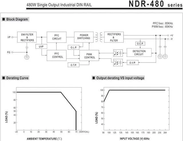 Alt view image 3 of 4 - Switching Power Supply NDR-480 NDR-480-24 NDR-480-48 Power Supply Din Rail Switching NDR 480 480 (Size : NDR-480-24, Color : 480W)