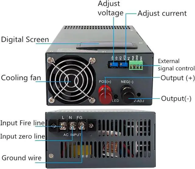 Alt view image 3 of 5 - 2000W 1500W 1000W Adjustable Switching Power Supply DC 12V 15V 24V 36V 48V 60V 72V 80V 90V 220V LED Power Supply (Color : Without, Size : 110VAC_0-100V_2000W)