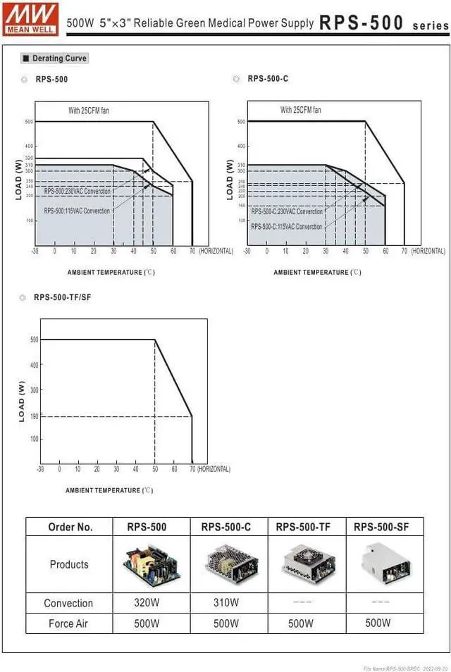 Alt view image 6 of 7 - Mean Well RPS-500-36-C 500.4W Reliable Green Medical Power Supply RPS-500 36V 13.9A