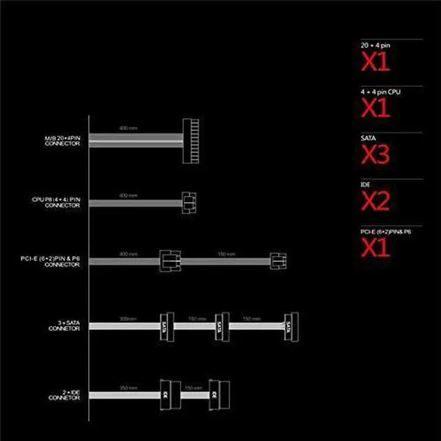 Alt view image 3 of 5 - PSU for Black Widow SFX Micro Quasi-Silver HTPC/ITX Chassis 400W Power Supply PS-400SFX