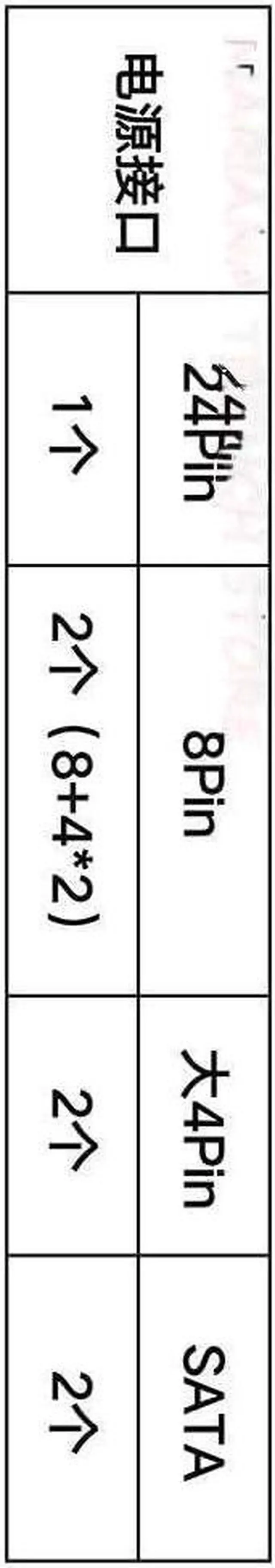 Alt view image 4 of 4 - FSE001 for Flex Small 1U Mute Industrial Control NAS Machine 400W Power Supply 80 PLUS GOLD