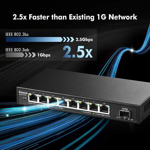 Alt view image 3 of 7 - MokerLink 8 Port 2.5G Managed Ethernet Switch with 10G SFP, 8 x 2.5G Base-T Ports, Support LACP/VLAN/QOS/IGMP, Metal Web Managed Fanless Network Switch