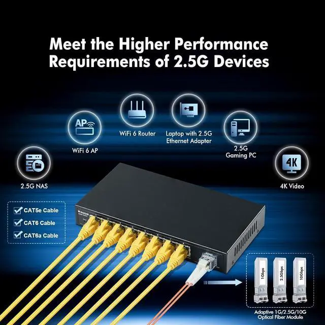 Alt view image 6 of 7 - MokerLink 8 Port 2.5G Managed Ethernet Switch with 10G SFP, 8 x 2.5G Base-T Ports, Support LACP/VLAN/QOS/IGMP, Metal Web Managed Fanless Network Switch