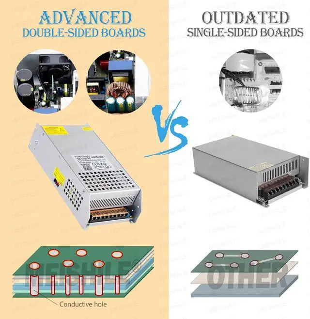 MEISHILE 12V 100A 1200W Switching Power Supply Adapter AC to