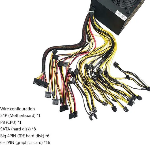 Alt view image 2 of 7 - Multichannel Graphics Card Power Supply 1800W, Modular Mining Power Supply PSU for 8 GPU ETH Rig Ethereum Mining Machine 170240V