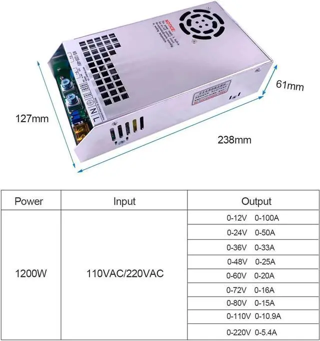 Alt view image 6 of 6 - Mini 1200W Switching Power Supply 110/220VAC to DC 12V 24V 36V 48V 80V 110V 220V Output Voltage and Current Adjustable PSU CC CV(110V,60V 20A)