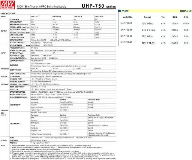 Alt view image 6 of 6 - UHP-750-12 Industrial Power Supply, 12V 60A 720W, Slim Fanless Design, 93.5% Efficiency, UL/TUV Certified, for Automation/Control Systems