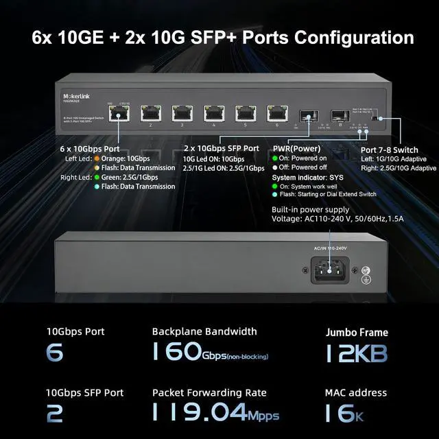 Alt view image 5 of 7 - MokerLink 8 Port 10Gbps Ethernet Switch with 2x10G SFP+ Slot, 6 Port 10G RJ45 Support 10G/5G/2.5G/1000M/100M Auto-Negotiation, 160Gbps Bandwidth Unmanaged Plug and Play Desktop|RackMount Switch