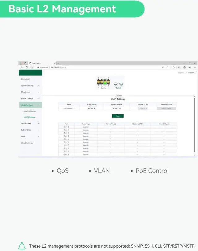 Alt view image 4 of 7 - LINOVISION 8 Ports Remote Cloud Managed PoE Switch with 2 SFP Uplink, Full Gigabit Ports, 120W Built-in Power Supply, IEEE802.3af/at, Q-PoE and P-PoE Without Interruption