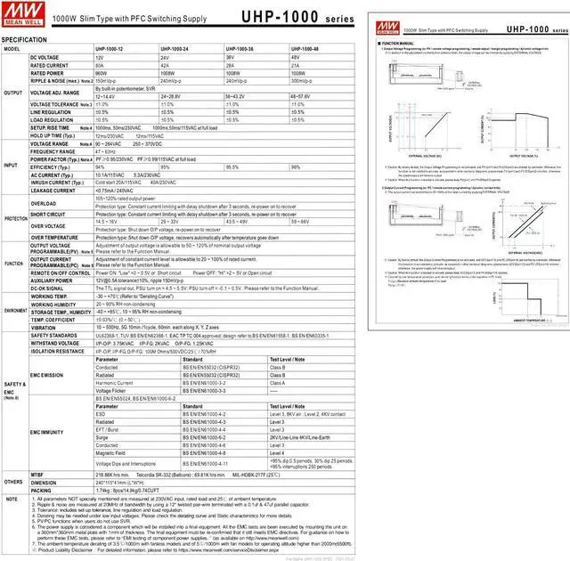 Alt view image 6 of 6 - UHP-1000-12 Industrial Power Supply, 12V 80A 960W, Slim Fanless Design, 94% Efficiency, -22°F~158°F, UL62368-1 Certified, for Industrial Automation