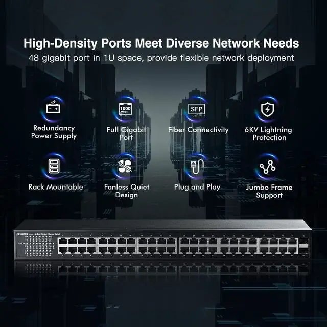 Alt view image 2 of 7 - MokerLink 48 Port Gigabit Ethernet Switch with 2 SFP Port, Dual Power Supply, Fanless Metal Rackmount Unmanaged Plug and Play Network Switch