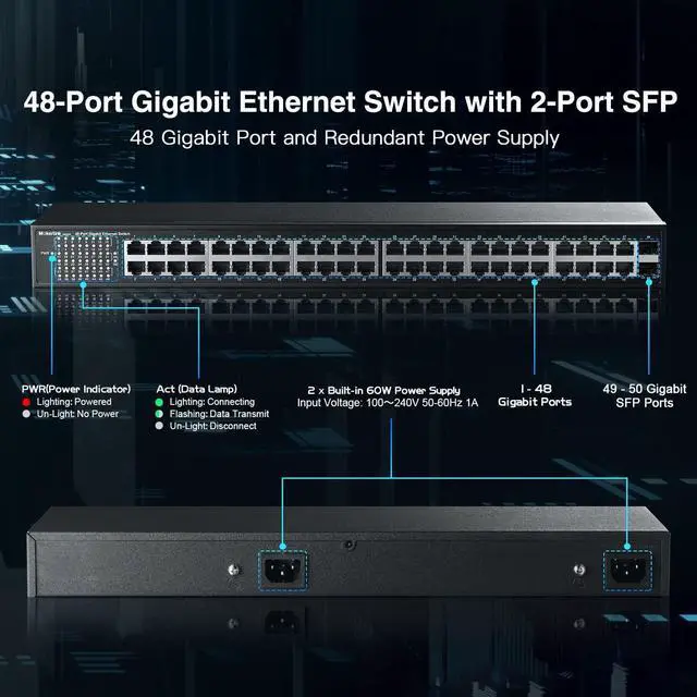 Alt view image 6 of 7 - MokerLink 48 Port Gigabit Ethernet Switch with 2 SFP Port, Dual Power Supply, Fanless Metal Rackmount Unmanaged Plug and Play Network Switch