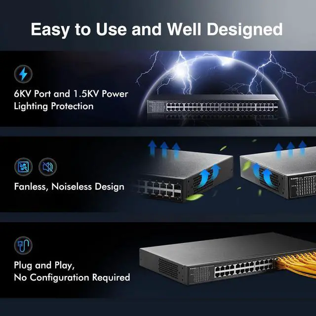 Alt view image 5 of 7 - MokerLink 48 Port Gigabit Ethernet Switch with 2 SFP Port, Dual Power Supply, Fanless Metal Rackmount Unmanaged Plug and Play Network Switch