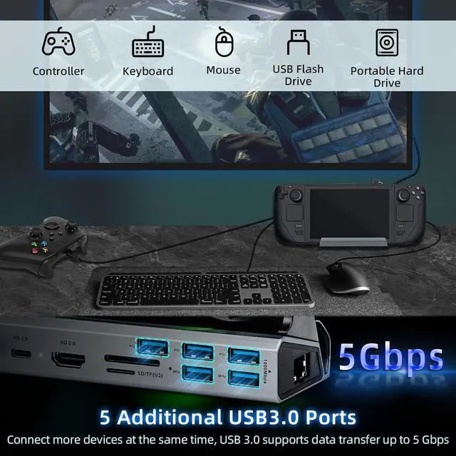 Alt view image 5 of 7 - 4K@60Hz 10 in 1 Docking Station with Dual RBG Cooling Fans for Steam Deck Upgrade
