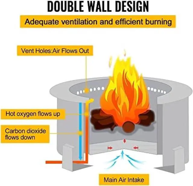 Alt view image 4 of 7 - Smokeless Fire Pit, Carbon Steel Stove Bonfire, Large Diameter Wood Burning Fire Pit, Outdoor Stove Bonfire Fire Pit, Portable Smokeless Fire Bowl for Picnic Camping Backyard,21.5 "
