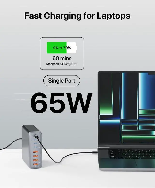 Alt view image 3 of 6 - 140W USB C Charger 8 Port GaN Charger, Portable Fast USB C Charging Station 65W Laptop Adapter for MacBook Pro/air ipad iPhone 15/Pro Galaxy etc, Travel Essentials (Black)