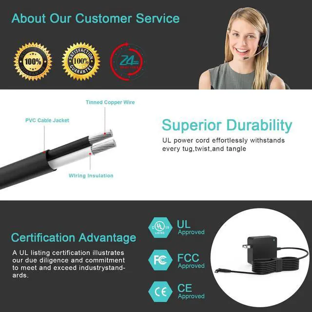 Alt view image 5 of 7 - 65W 45W Charger for Asus Laptop - (View Compatible Models on The Product Page)
