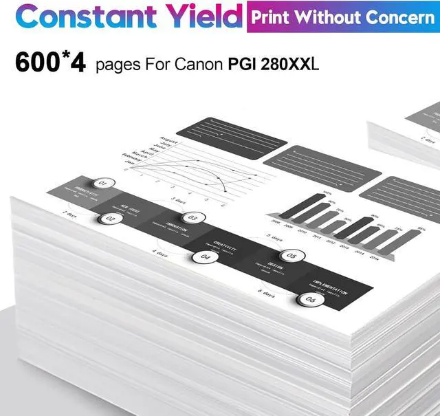 Alt view image 3 of 6 - ONLYU Compatible Ink Cartridge for Canon 280 PGI-280 XXL Ink for PIXMA TR7520 TR8520 TS6120 TS6320 TS9120 TS9521C TS8120 TS8220 TS9520 Ink Printer (2 PGBK)
