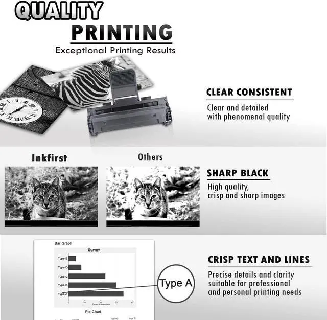 Alt view image 4 of 7 - Inkfirst® Toner Cartridge ML-2510 (ML-2510D3) Compatible Remanufactured for Samsung ML-2510 Black ML-2510 ML-2570 ML-2571N