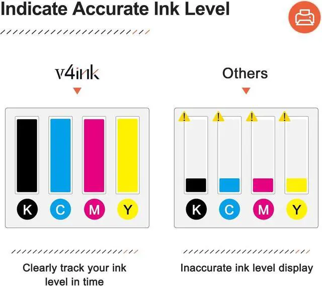 Alt view image 5 of 7 - v4ink 215A Toner Cartridge Compatible Replacement for HP 215A W2310A W2311A W2312A W2313A Works for HP Color Pro MFP M182 M183 M155 Series MFP M183fw M182n M182nw M155nw M155a Printer 4-Pack With Chip