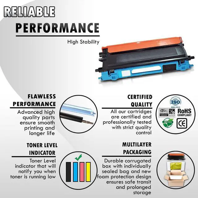 Alt view image 2 of 7 - Inkfirst Cyan Toner Cartridge TN110 TN115 TN-110TN-115 Compatible Remanufactured for Brother TN110 TN115 MFC-9840CDW MFC-9440CN MFC-9450CDN DCP-9040CN DCP-9045CDN HL-4040CDN HL-4040CN HL-4070CDWCyan