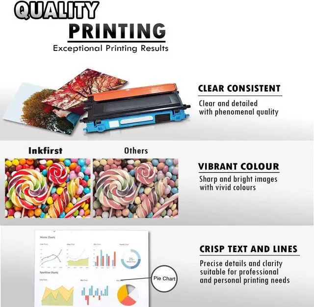 Alt view image 4 of 7 - Inkfirst Cyan Toner Cartridge TN110 TN115 TN-110TN-115 Compatible Remanufactured for Brother TN110 TN115 MFC-9840CDW MFC-9440CN MFC-9450CDN DCP-9040CN DCP-9045CDN HL-4040CDN HL-4040CN HL-4070CDWCyan