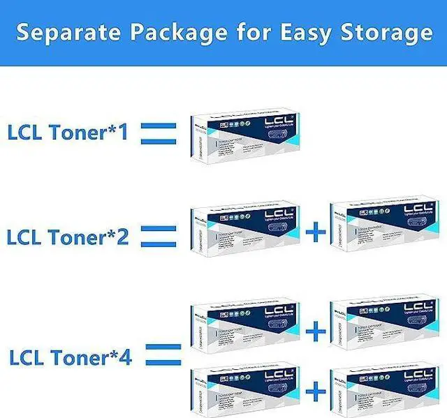 Alt view image 5 of 5 - LCL Compatible for HP 48A CF248A with Chip (3-Pack, Black) Toner Cartridge for HP Laserjet MFP M28a MFP M28w MFP M29a MFP M29w HP Laserjet Pro M15a M15w M16a