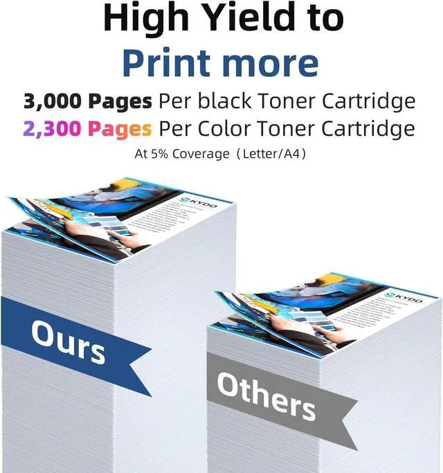 Alt view image 3 of 6 - (with Chip) TN227 Toner Cartridge Compatible Replacement for Brother TN223 TN 227 TN-223 TN-227 Work with MFC-L3770CDW HL-L3270CDW HL-L3290CDW MFC-L3710CW HL-L3210CW (TN-227BK/C/M/Y, 4 Combo Pack)
