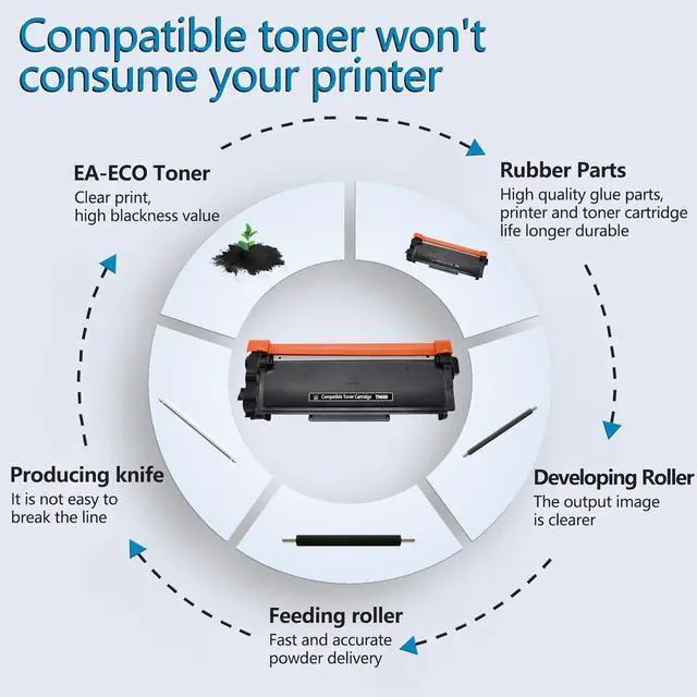 Alt view image 7 of 7 - DrPrint TN660 Toner Cartridge,Compatible for Brother TN 660 TN-660 TN630 TN-630 Toner, Use with Brother MFC-L2700DW MFC-L2740DW HL-L2300D HL-L2380DW HL-L2320D DCP-L2540DW Printers ,High Yield