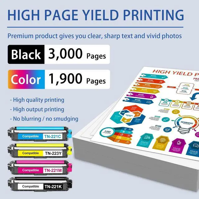 Alt view image 3 of 6 - TN-221Y TN-221MTN-221C TN-221BK 4-Color Toner Cartridge Set High Yield Replacement for Brother TN 221 TN-225 TN225 MFC-9130CW HL-3170CDW HL-3140CW HL-3180CDW MFC-9330CDW Printer TN221 1BK/1C/1M/1Y