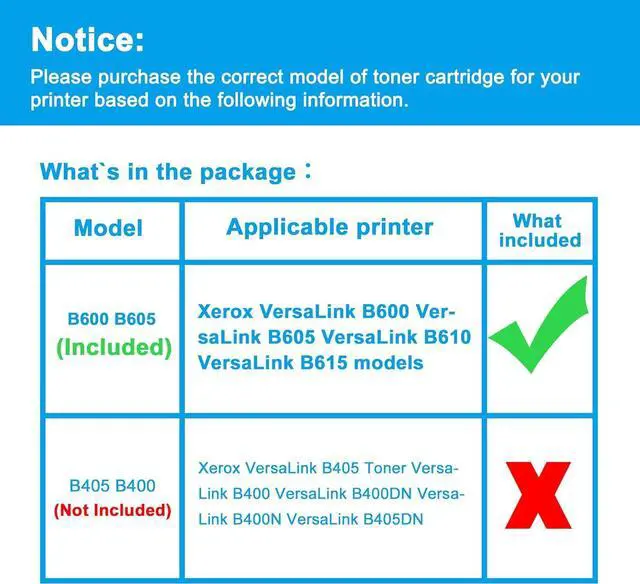 Alt view image 2 of 6 - Ennovor LCL Remanufactured Toner Cartridge Replacement for Xerox VersaLink B600/B605/B610/B615 | 106R03944 106R03942 - Extra High Capacity Black (46,700 Pages)