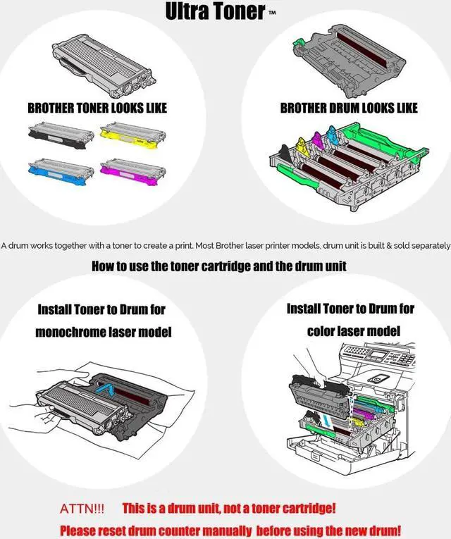 Alt view image 3 of 7 - Ultra Toner® Compatible Replacement for DR-630 DR 630 Drum Unit use with Brother TN660 (This is Drum, NOT Toner) MFC-L2700DW MFC-L2720DW MFC-L2740DW HL-L2300D L2305W L2320D L2340DW L2360DW L2380DW DC