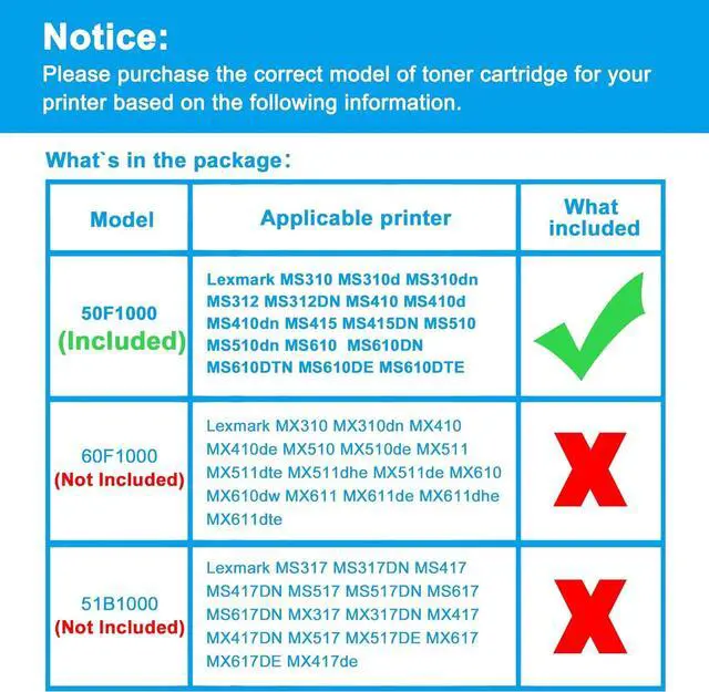 Alt view image 2 of 7 - Remanufactured Toner Cartridge Replacement for Lexmark 50F1000 50F000G 500G 501 MS310 MS310d MS310dn MS312 MS312DN MS410 MS410d MS410dn MS415 MS415DN MS510 MS510dn MS610 MS610DN (2-Pack Black)