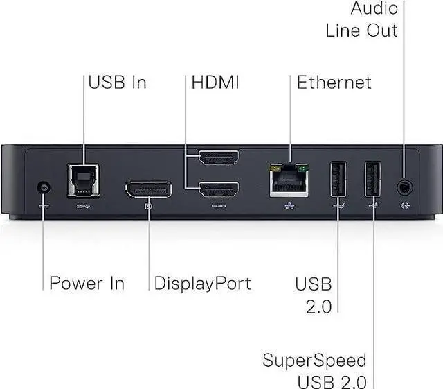 Alt view image 5 of 5 - Dell USB 3.0 Ultra HD/4K Triple Display Docking Station (D3100)