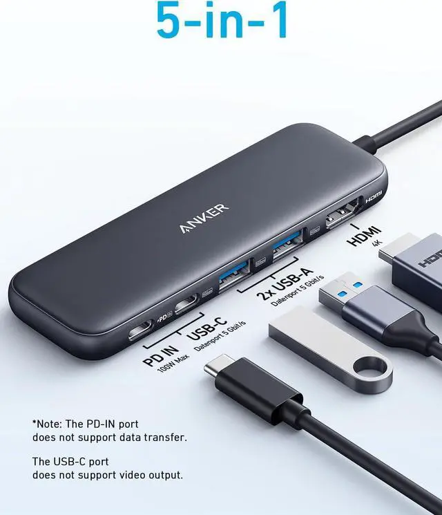 Alt view image 2 of 6 - Anker 332 USB-C Hub (5-in-1) with 4K HDMI Display, 5Gbps USB-C Data Port and 2 5Gbps USB-A Data Ports and for MacBook Pro, MacBook Air, Dell XPS, Lenovo Thinkpad, HP Laptops and More