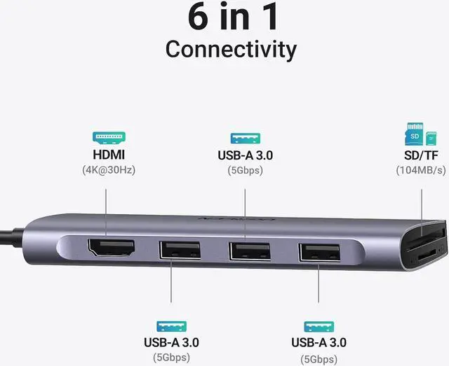 Alt view image 2 of 7 - UGREEN Revodok USB C Hub 6 in 1 Dongle USB C Dock HDMI Multiport Adapter Docking Station with 4K HDMI 3 USB 3.0 Ports SD Micro SD Card Reader Compatible with MacBook Pro,MacBook Air M1, XPS, iPad Pro