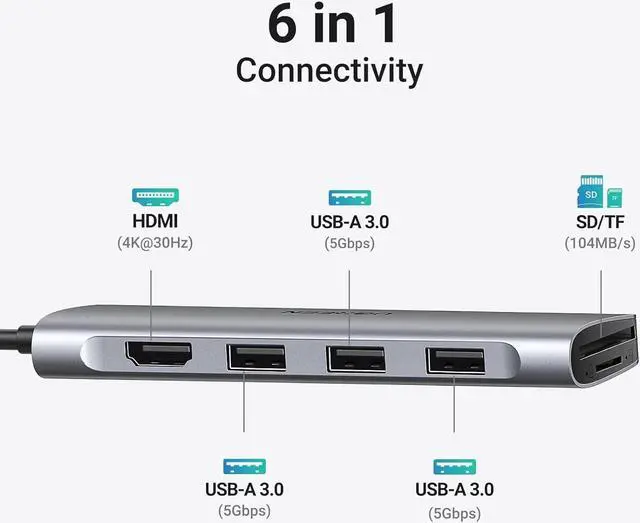 Alt view image 2 of 7 - UGREEN Revodok USB C Hub 6 in 1 Dongle USB C Dock HDMI Multiport Adapter Docking Station with 4K HDMI 3 USB 3.0 Ports Micro SD Card Reader Compatible with MacBook Pro/Air, XPS, iPad Pro, Silver