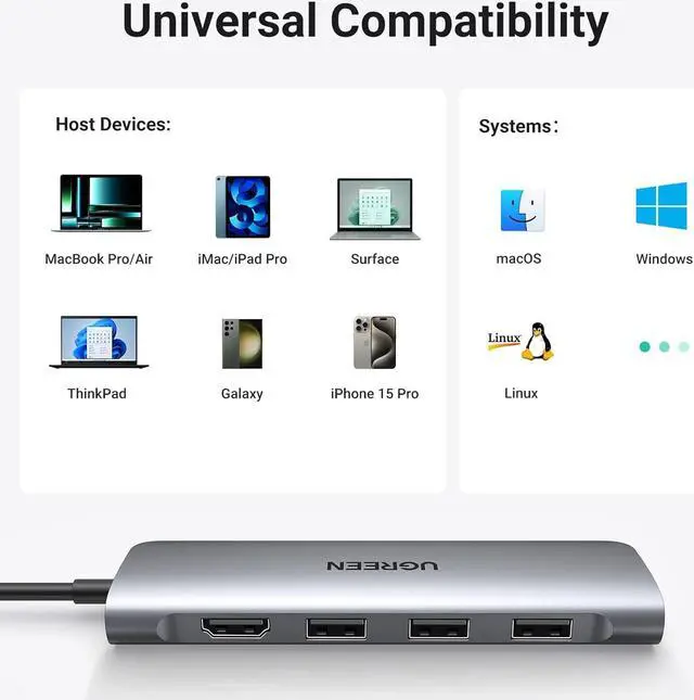 Alt view image 7 of 7 - UGREEN Revodok USB C Hub 6 in 1 Dongle USB C Dock HDMI Multiport Adapter Docking Station with 4K HDMI 3 USB 3.0 Ports Micro SD Card Reader Compatible with MacBook Pro/Air, XPS, iPad Pro, Silver