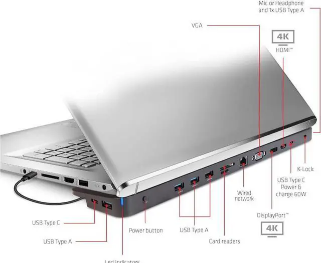 Alt view image 5 of 7 - Club3D - USB 3.2 Gen1 Type-C Triple Display Power Delivery Charging Dock with 100W Power Supply Black