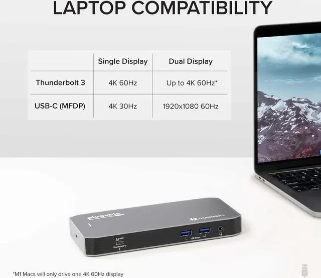 Alt view image 6 of 7 - Plugable Thunderbolt 3 and USB C Docking Station with 96W Charging - Compatible with Mac and Windows Laptops, DisplayPort and HDMI, 2X USB-C, 3X USB 3.0, Gigabit Ethernet, Audio Jack - Horizontal