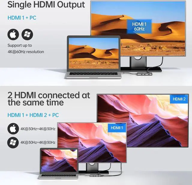 Alt view image 6 of 7 - SSK USB C Docking Station Dual Monitors, 6 in 1 USB C Hub Multiport Adapter to Dual 4K HDMI, 3 USB Ports, PD Charging Universal Laptop Docking Station Compatible for Dell/HP/Lenovo/Surface (Sliver)