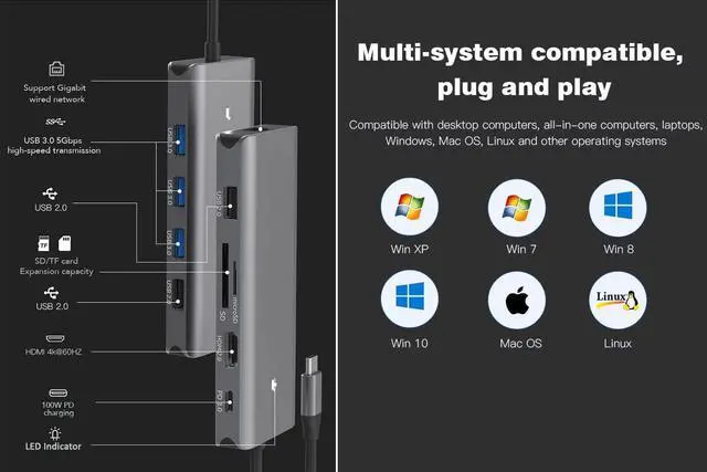 Alt view image 7 of 7 - navor 10-in-1 USB C Hub, USB Type-C Dongle with HDMI, 5 USB Ports, PD, TF/SD Card Slot, RJ45 LAN Port, Compatible with Mac OS, Thunderbolt 3/4, Windows, Samsung, Huawei, Linux and More