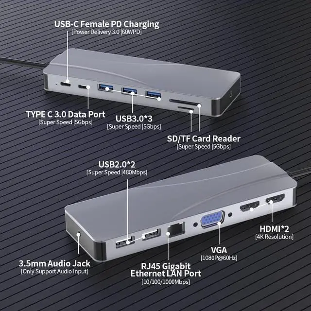 Alt view image 5 of 7 - navor 14-in-1 USB C Hub with 2 HDMI, VGA, 5 USB Ports, PD, TF/SD Card Slot, RJ45 LAN Port, 3.5mm Audio Port, 1 USB Type-C Data Port Compatible with iMac, Thunderbolt 3/4, Huawei, Samsung and More