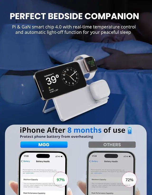 Alt view image 3 of 6 - Wireless Charger Station for Apple: MGG 3 in 1 Magnetic Charging Stand Foldable for iPhone 15 14 13 12 Pro Max Plus - Apple Watch 9 8 7 6 5 4 SE - AirPods Pro 2/3